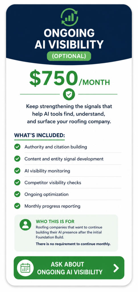 ongoing ai visibility by leadsupport.net