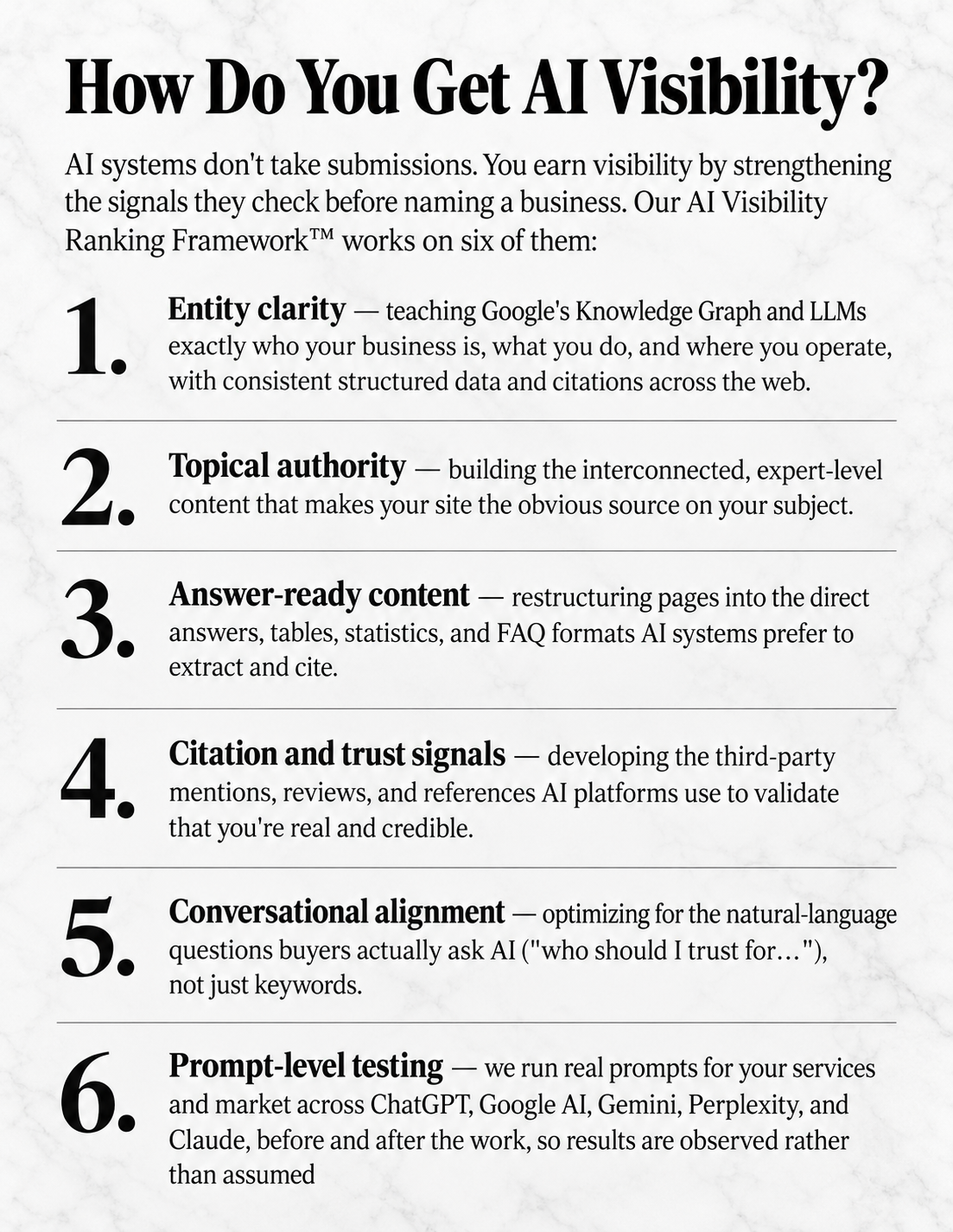 LeadSupport AI Visibility Ranking Framework: entity clarity, topical authority, answer-ready content, citation and trust signals, conversational alignment, and prompt-level testing